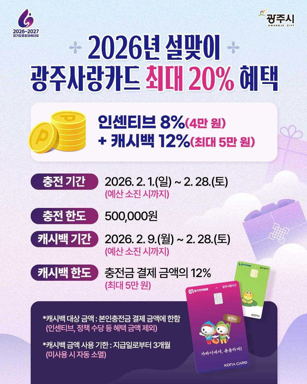 2026년 설맞이 광주사랑카드 최대 혜택